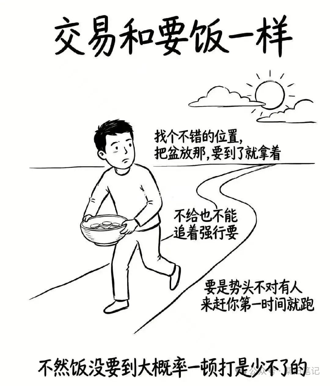 交易和要饭一样[笑着哭][笑着哭]