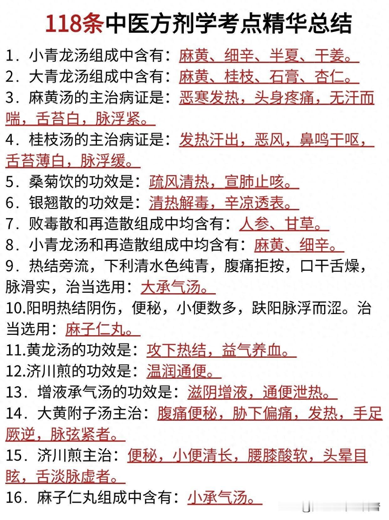 中医方剂学大揭秘！118个考点精华，你掌握了吗？