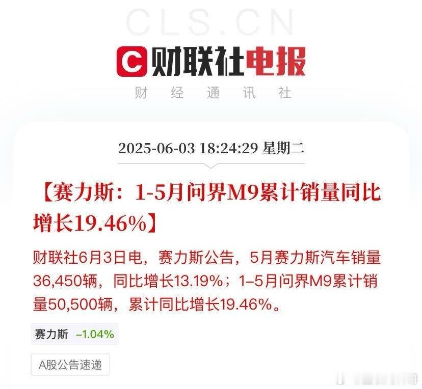 问界喜报！！！势不可挡！知道这意味着啥吗？去年问界M9一年爆卖15万！今年就算是