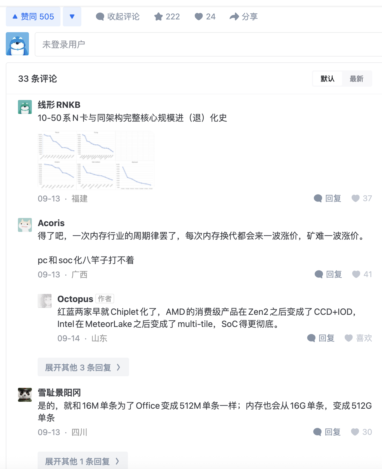 内存显卡这轮涨价，原厂没一个说实话的。都说是产能不够，可产线明明刚扩完，钱也没少赚！知乎上这个问题被