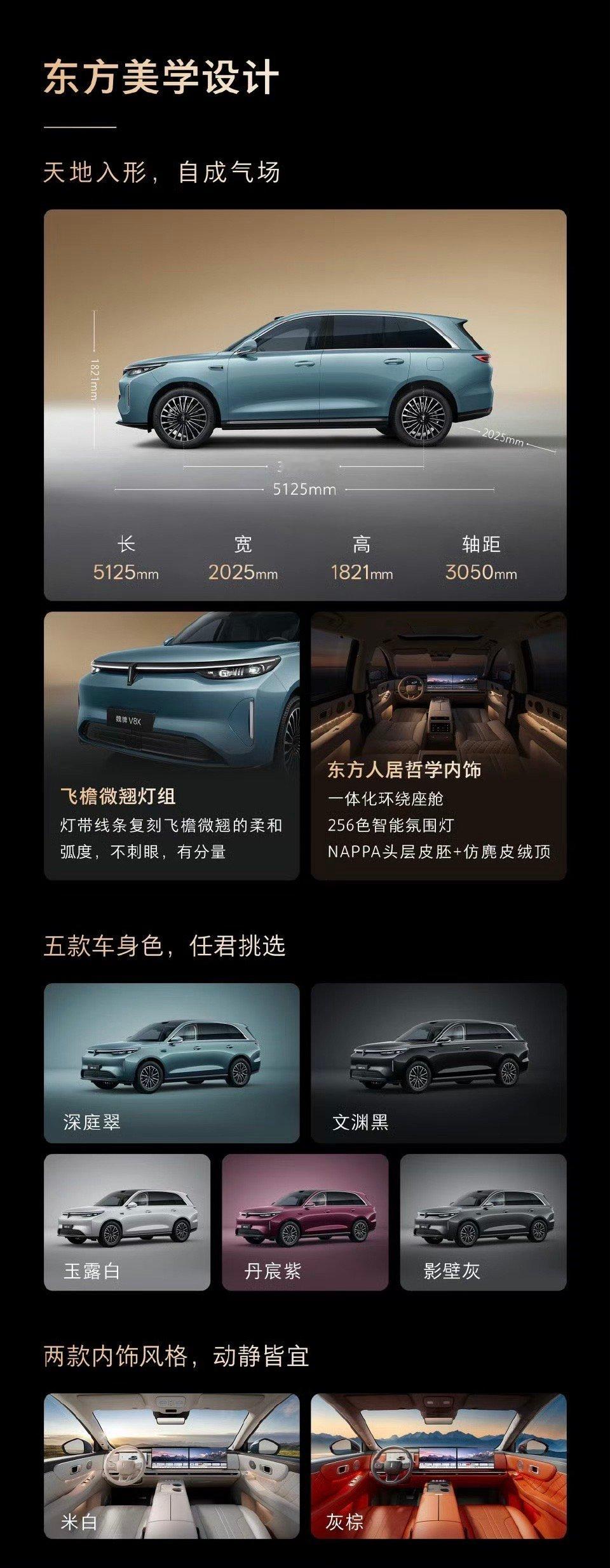大五座新旗舰魏牌V8X22.68万元起如今，新车扎堆上市，不少车型追求快速落地，