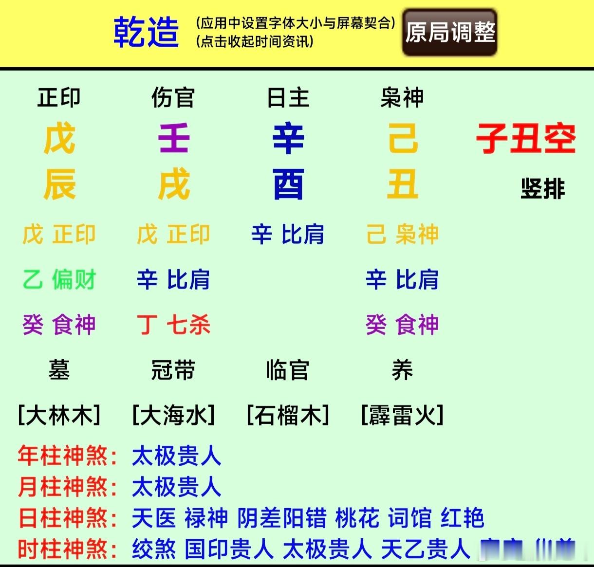 八字专批枭神夺食(偏印克食神)的后果用之食神不可夺。只有食神是喜用神，被旺相偏