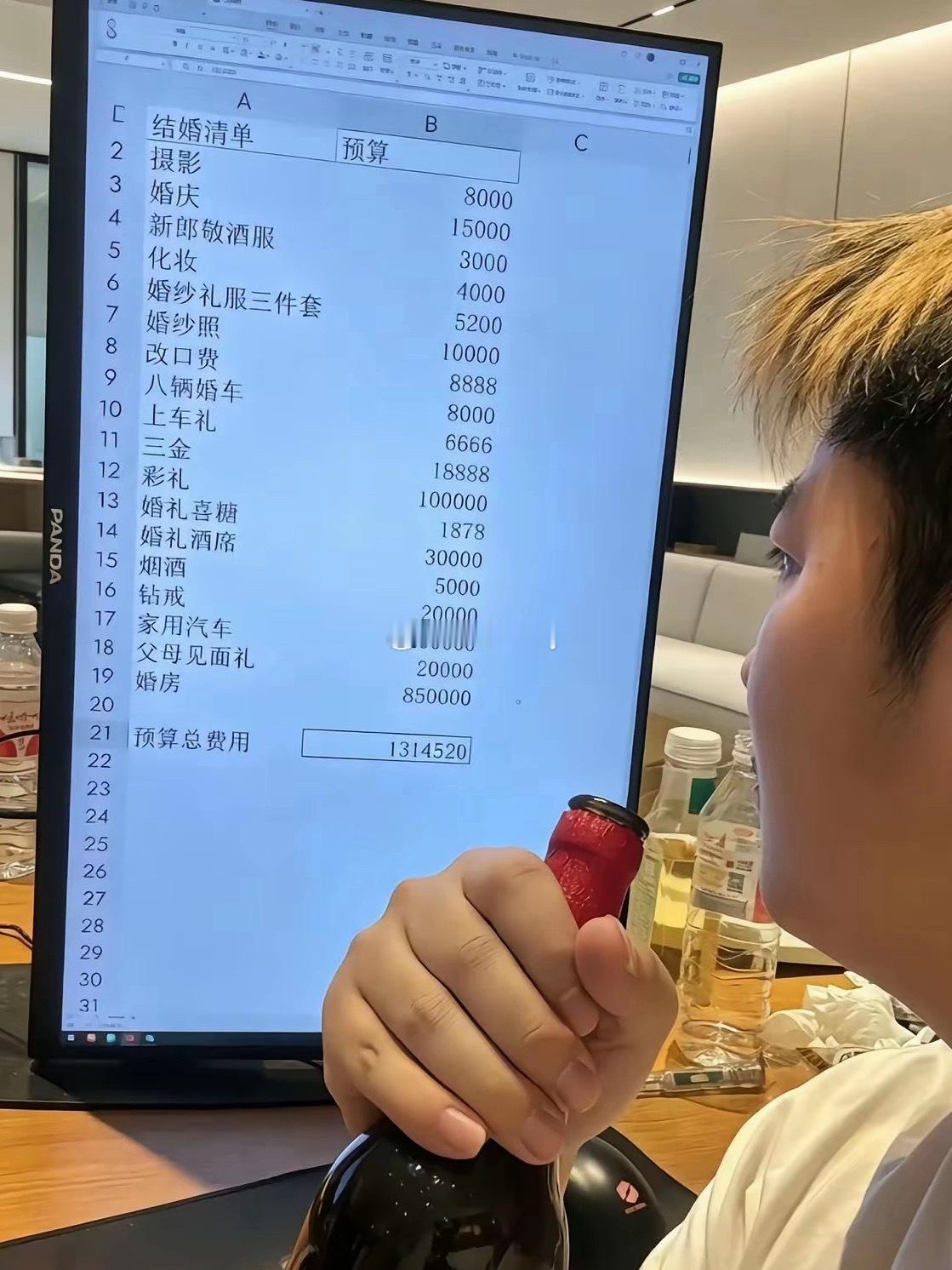 结婚花费，大家说正常吗