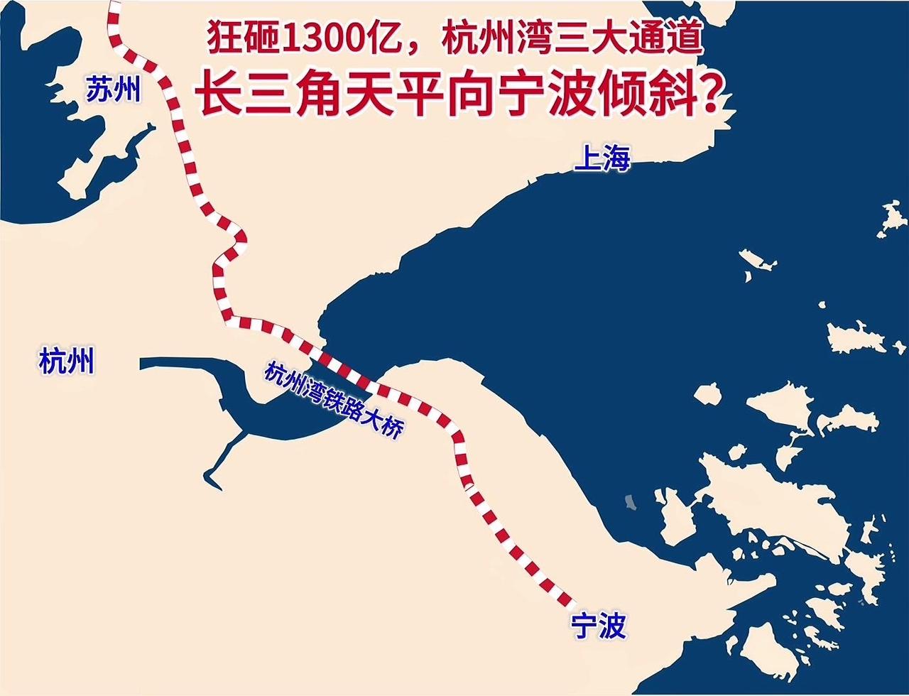 三大跨海通道，宁波要起飞了？✨宁波坐拥全球吞吐量第一的宁波-舟山港，先进制造业基