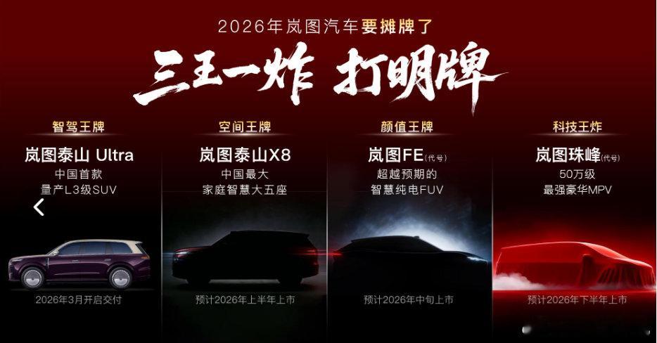 岚图很有意思呀，开年就把今年的新产品预告了，按照发布顺序1、搭载华为四激光雷达