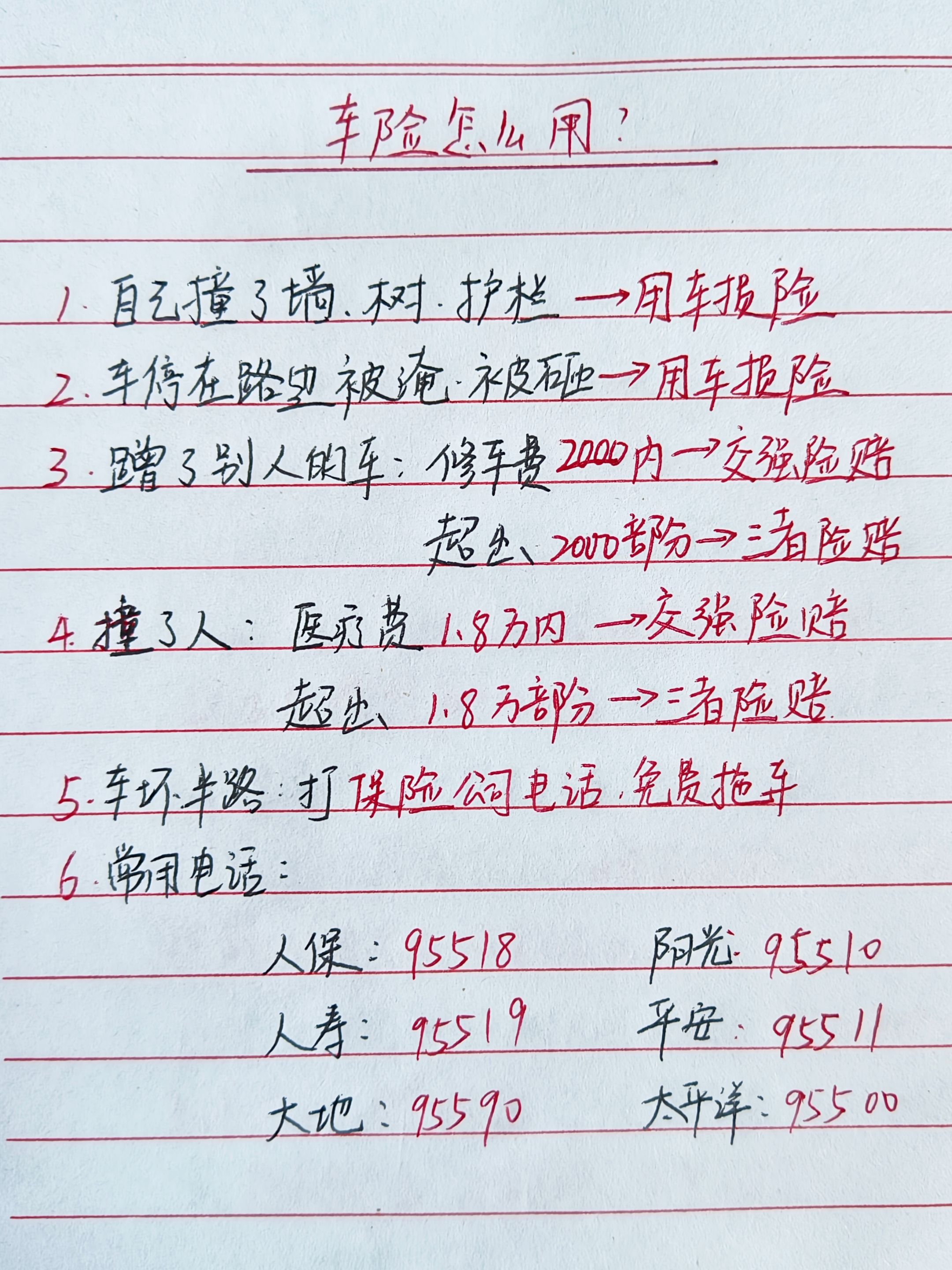 买了这么多年车险，你知道车险都怎么用的吗