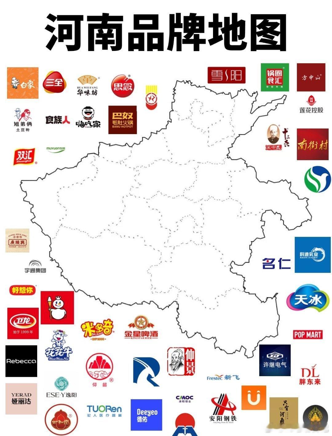 河南品牌地图，原来这些品牌都是河南的！​​​