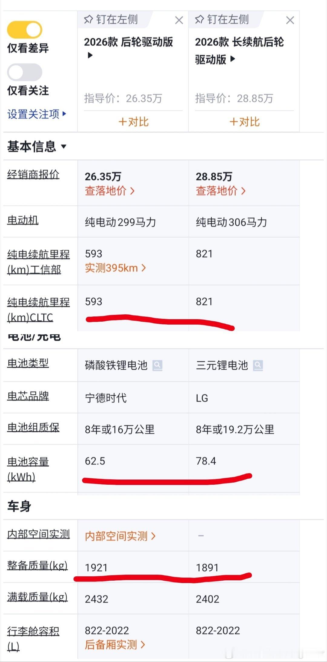 翻看手机相册，这张照片我一直存着，宁德时代发布会的一句话，我特别的赞同。我对现在