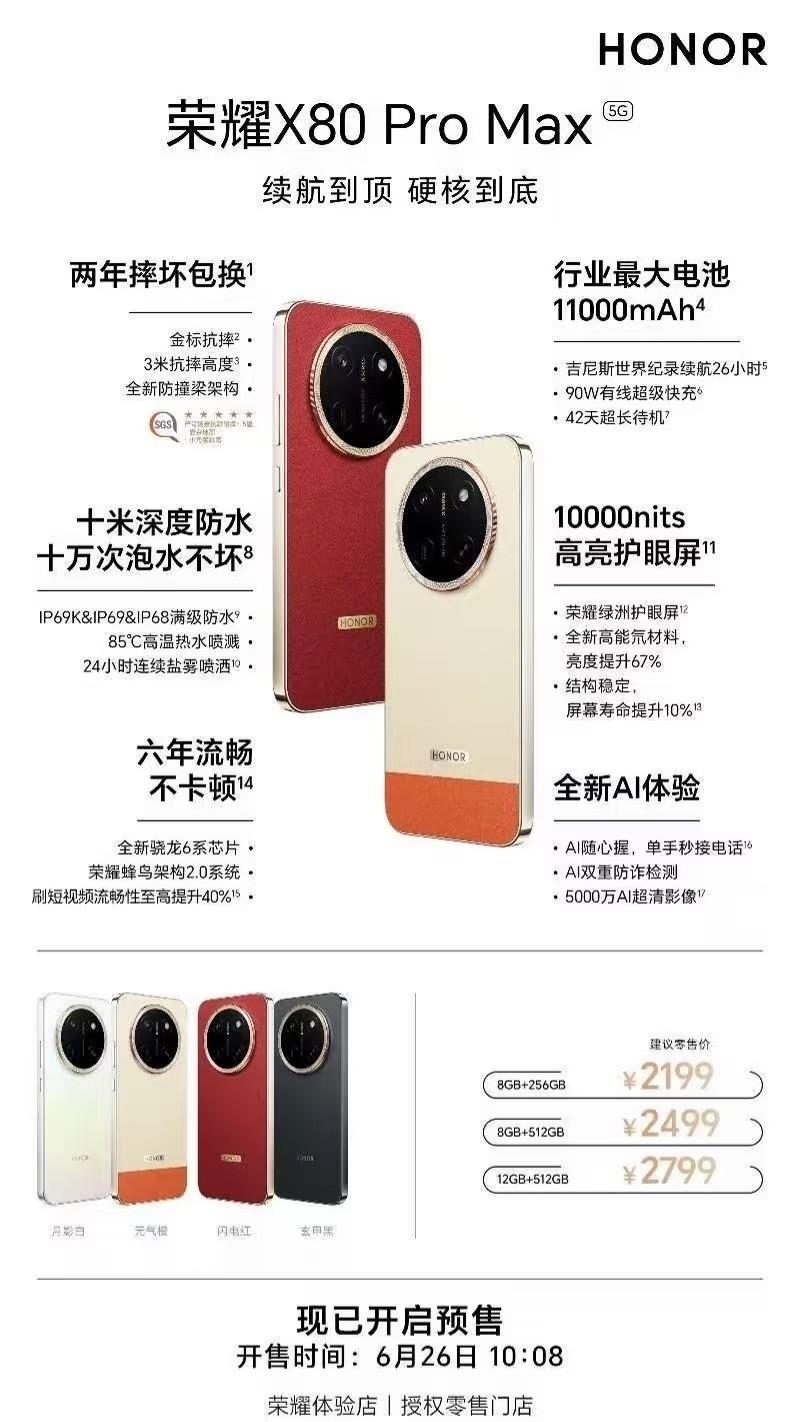 两千块买手机还在纠结谁家拍照好看？荣耀X80ProMax这次不跟你玩虚的，直