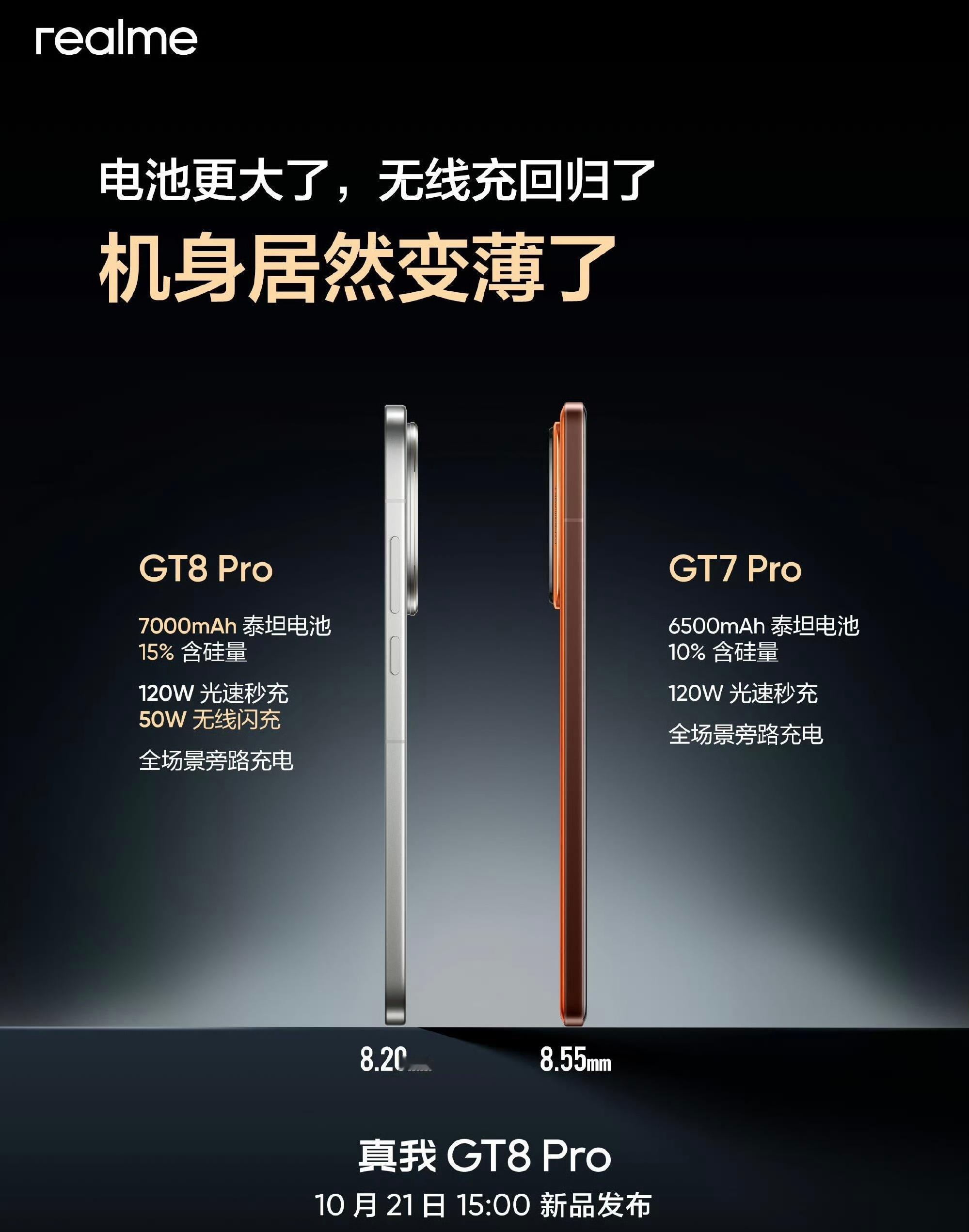 章若楠的真我GT8Pro真我GT8Pro续航、快充组合公布：7000mAh电