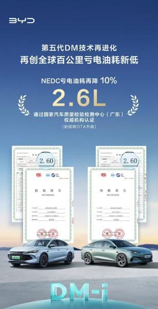 亚迪又搞了个大新闻！比亚迪第五代DM混动技术把亏电油耗直接干到了2.6L/100