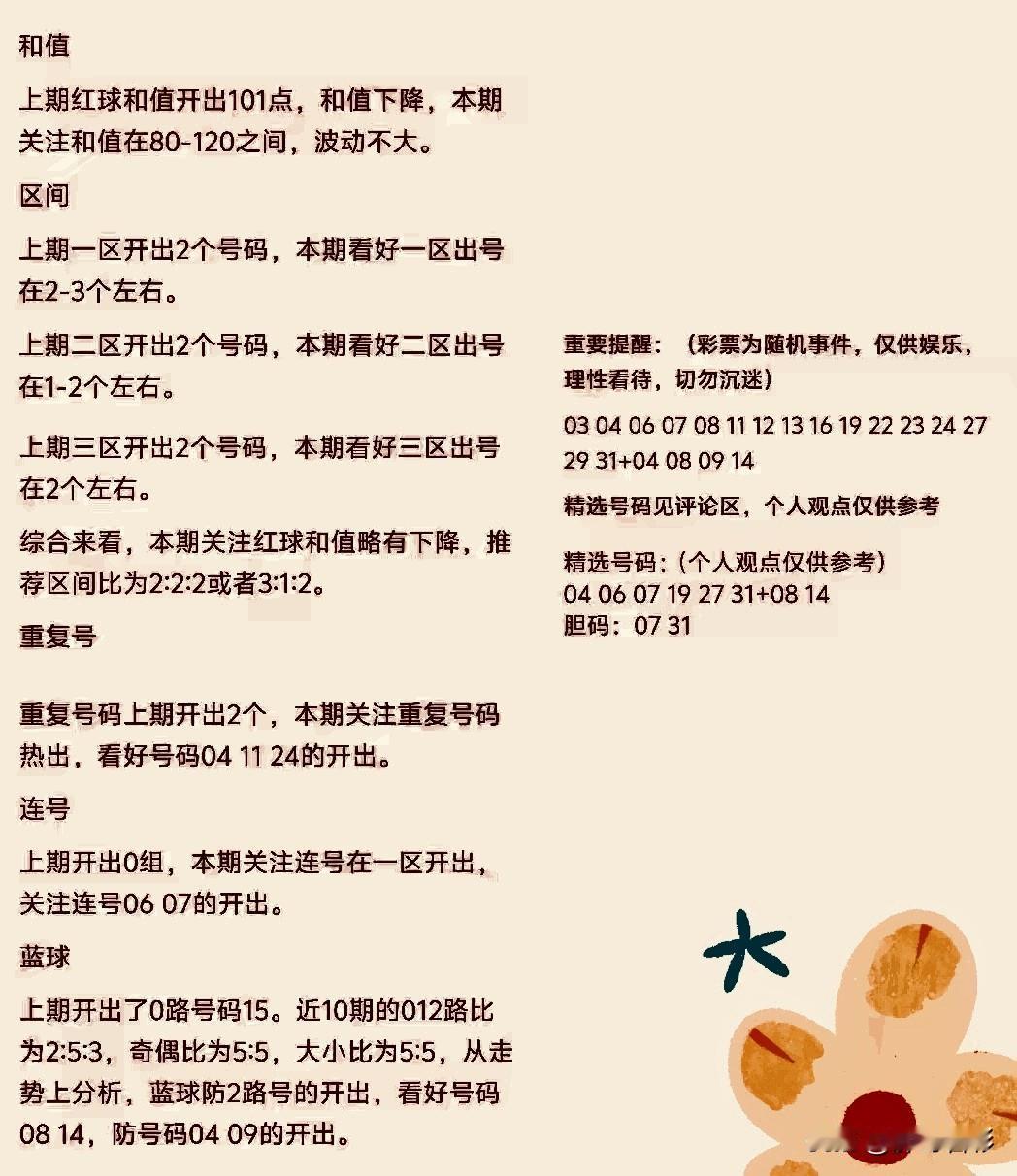 久等了，家人们！今天事情比较多，赶快上来跟大家聊聊今晚的篮球。还是老规矩，如图所