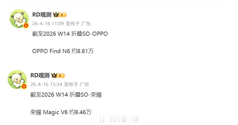 荣耀MagicV6累计销量8.46万台；OPPOFindN6累计销量8.8