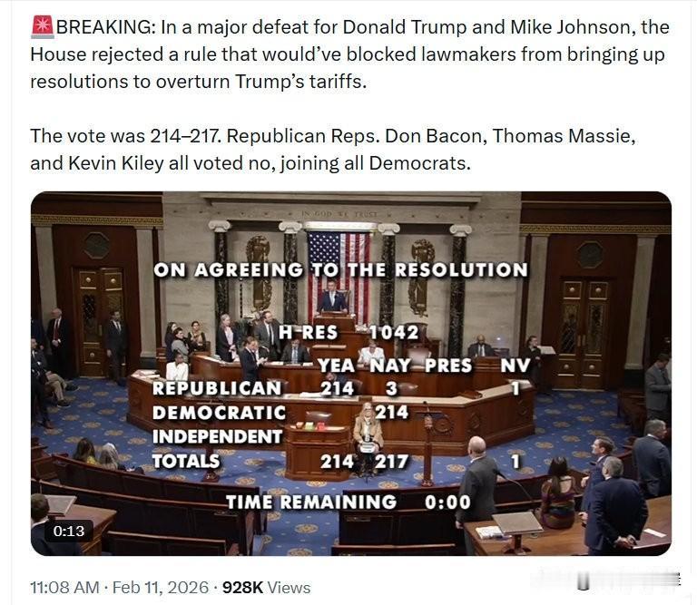 突发消息：川普和MikeJohnson遭遇重大挫败，众议院否决了一项规则，该规