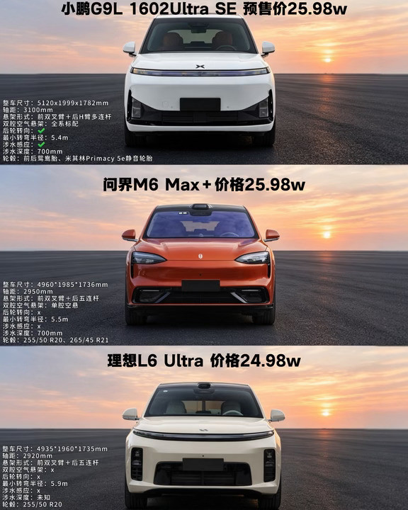 25万预算买增程SUV，配置和品牌哪个重要？