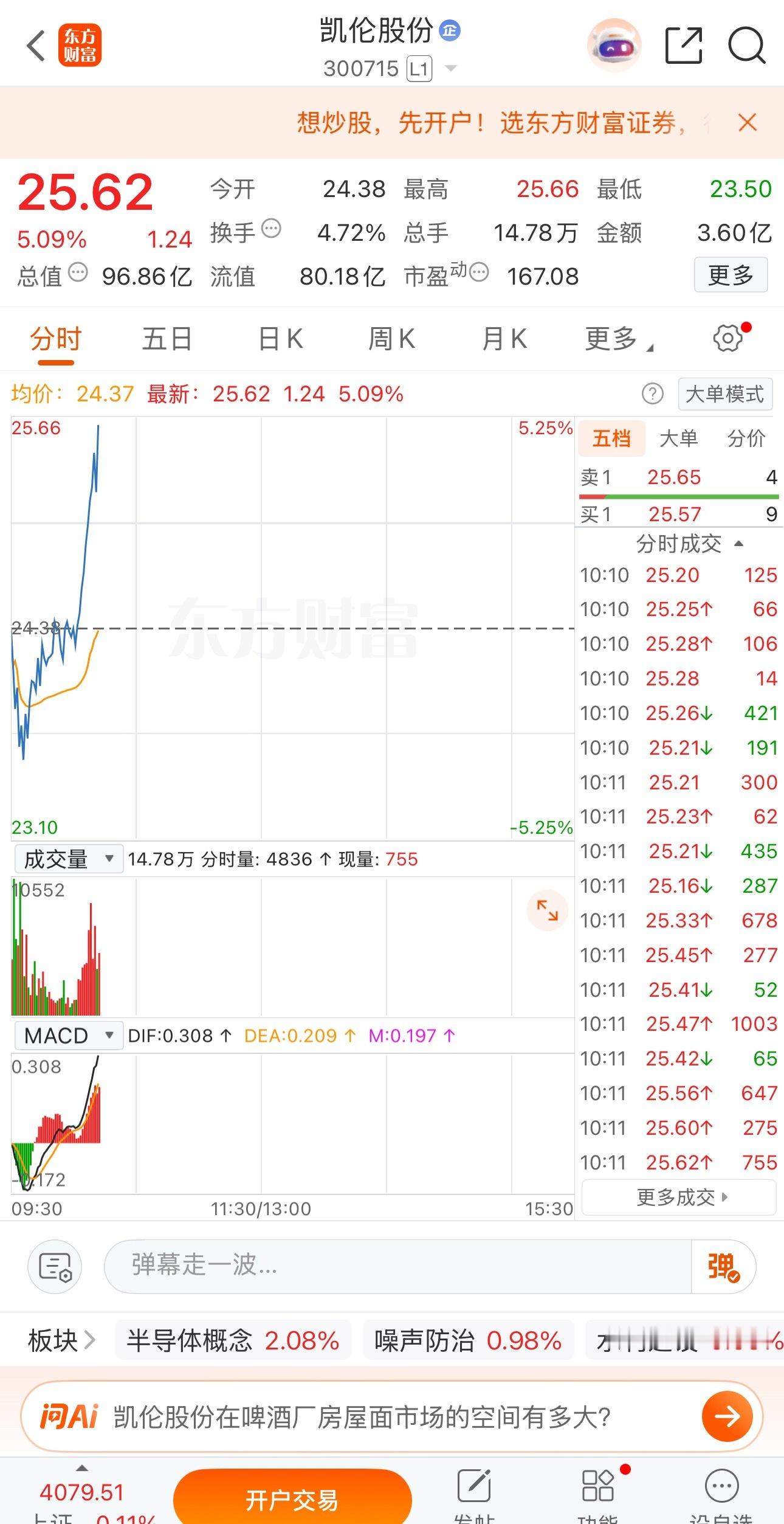 还得是你啊，继续冲
