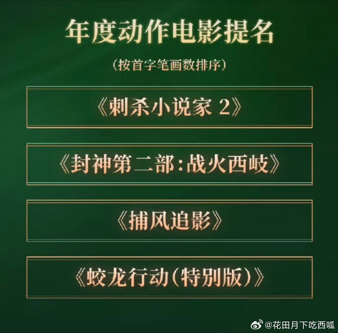 首届cmg中国电影盛典入围名单出炉，于适两部电影提名年度动作电影，本人也提名动作
