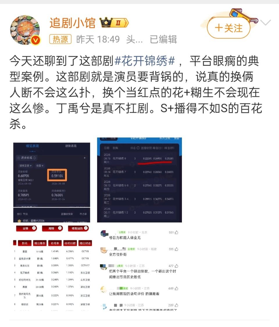 丁禹兮扛剧能力扛剧能力还是可以的，不要对帅哥过于苛刻，多点包容吧