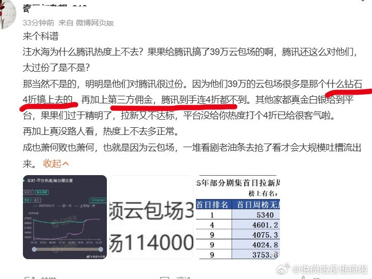 还能这样？？？还能钻石4折搞云包场？？？​​​
