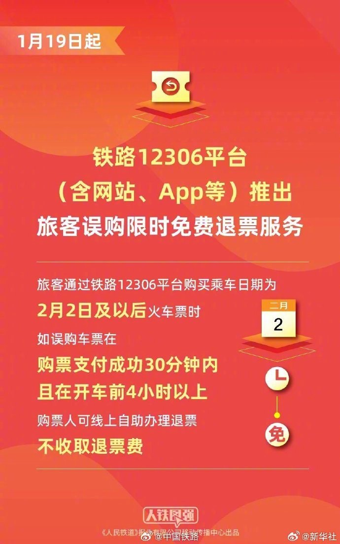 【#火车票误购可限时免费退票#】1月19日起，铁路12306平台（含网站、App