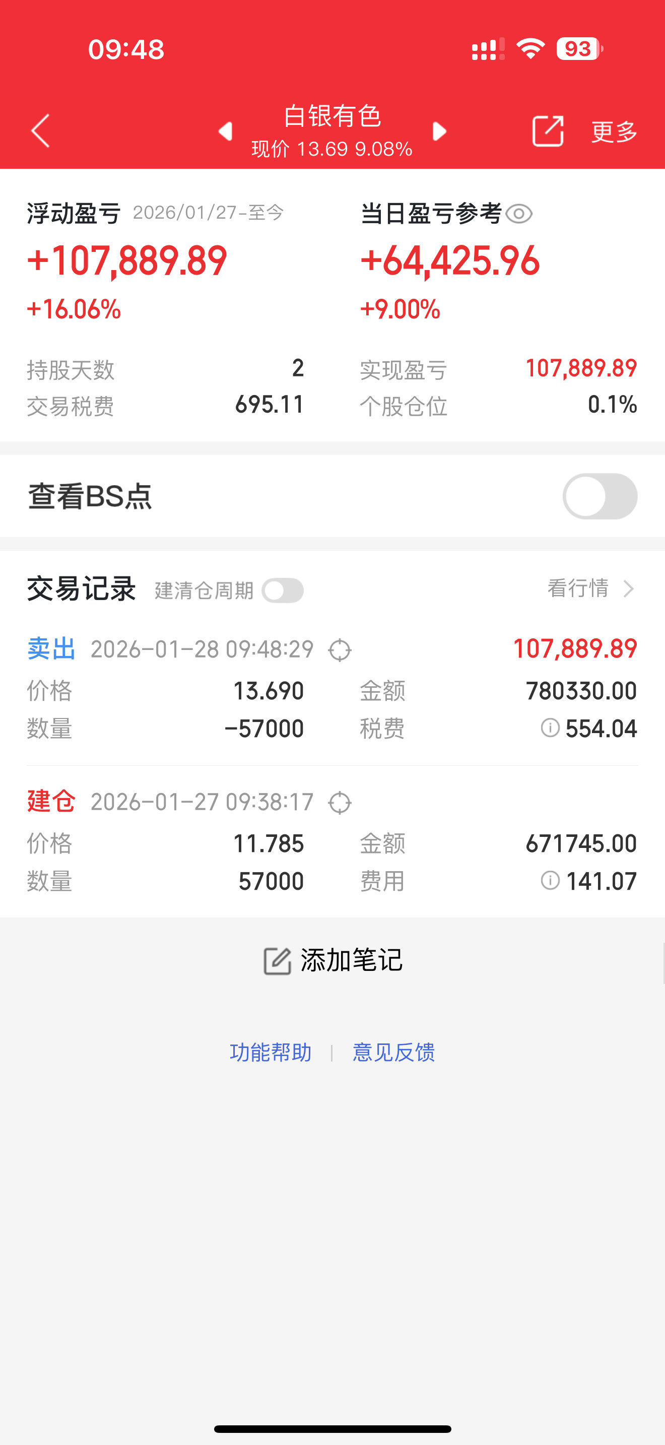 兄弟姐妹们，我先把肉吃了，你们随意点赞评论走走