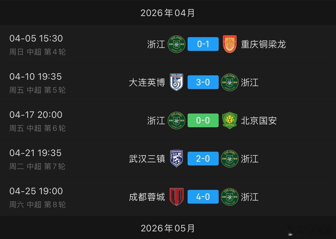 成都蓉城vs浙江队浙江开场第一分钟的进球因为越位没算之后，看到有球迷留言说：浙江