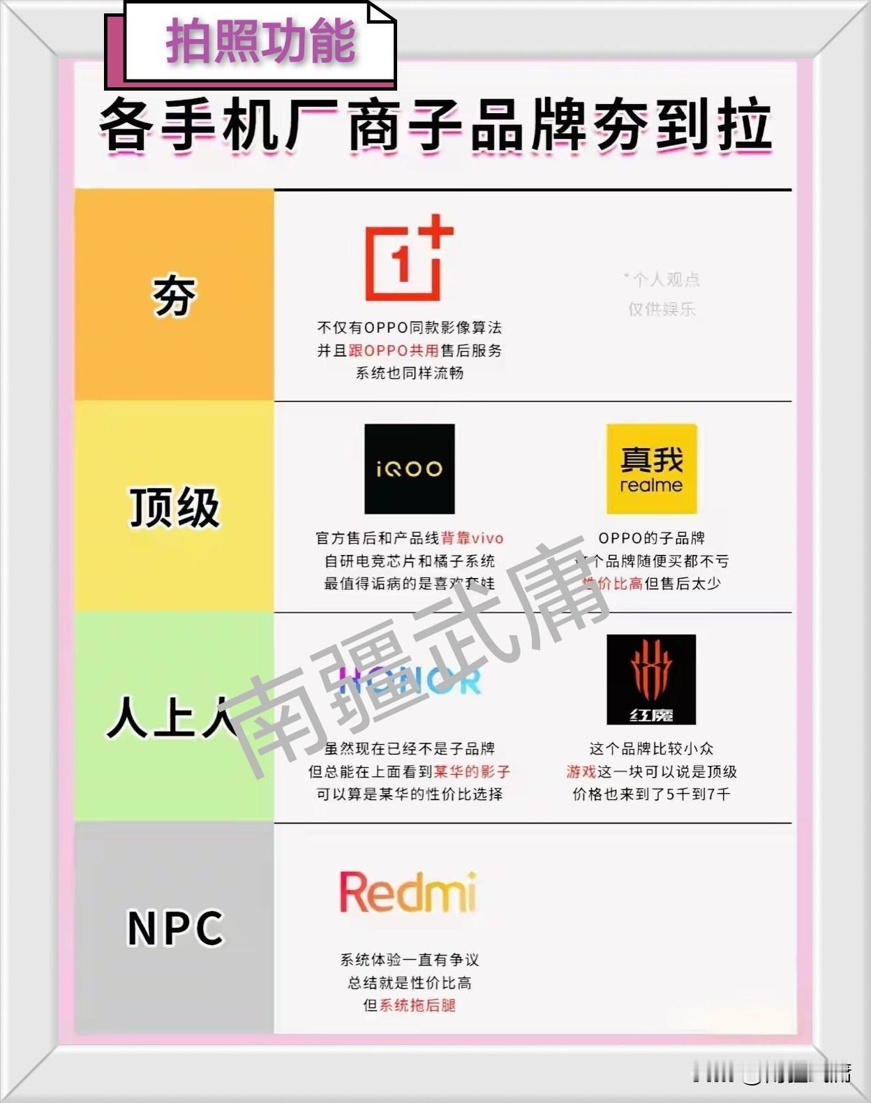 现在各大手机子品牌在影像上卷得飞起，有的沾了母公司的光，直接共享旗舰级影像算法和