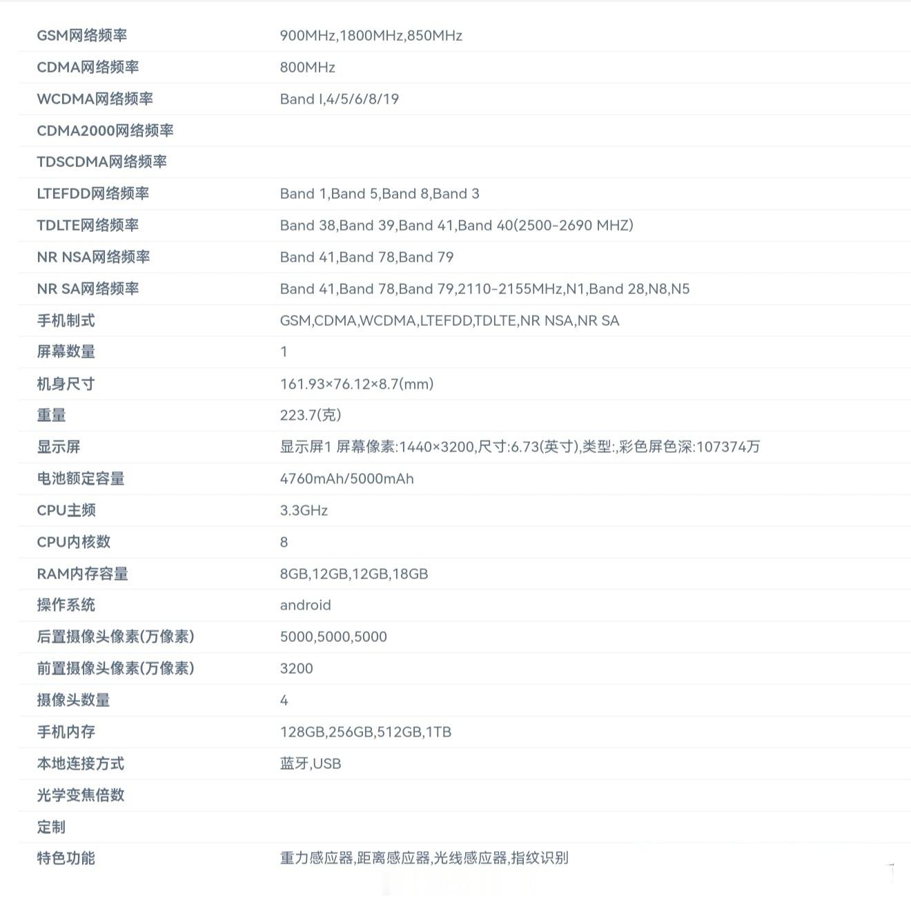 小米14系列重新备案入网，继13系列之后，小米14系列也要开放电池升