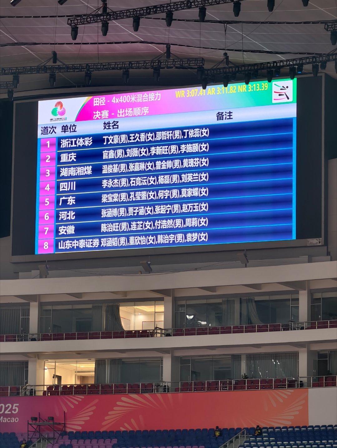 混合4×400米接力决赛阵容