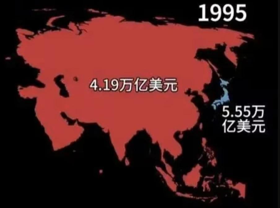 30年前，日本的GDP超过了除日本外的亚洲全部国家和地区之和。1995年日本GD