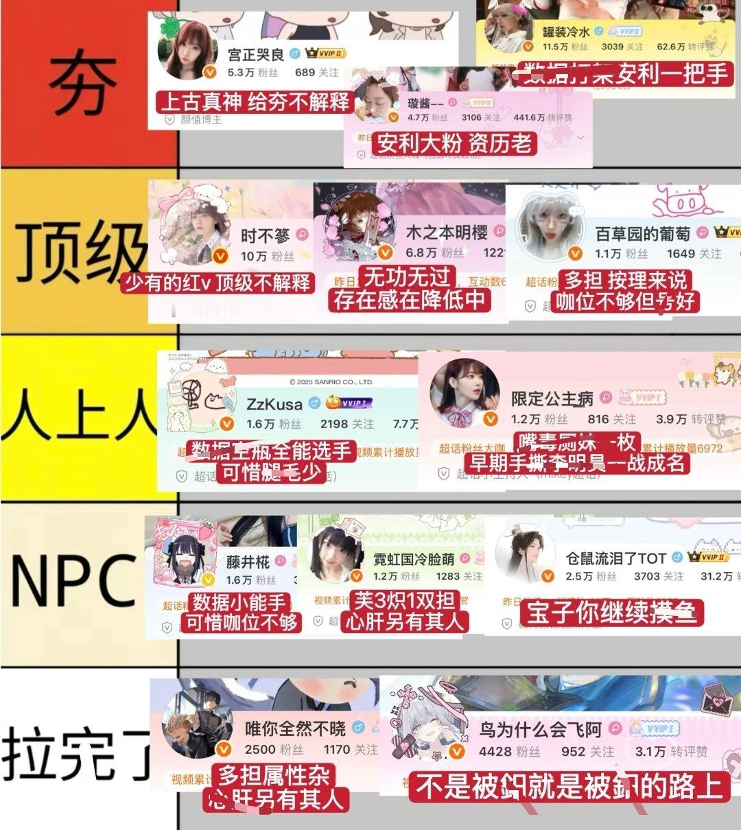 宫脇咲良大粉从夯到拉排名​​​
