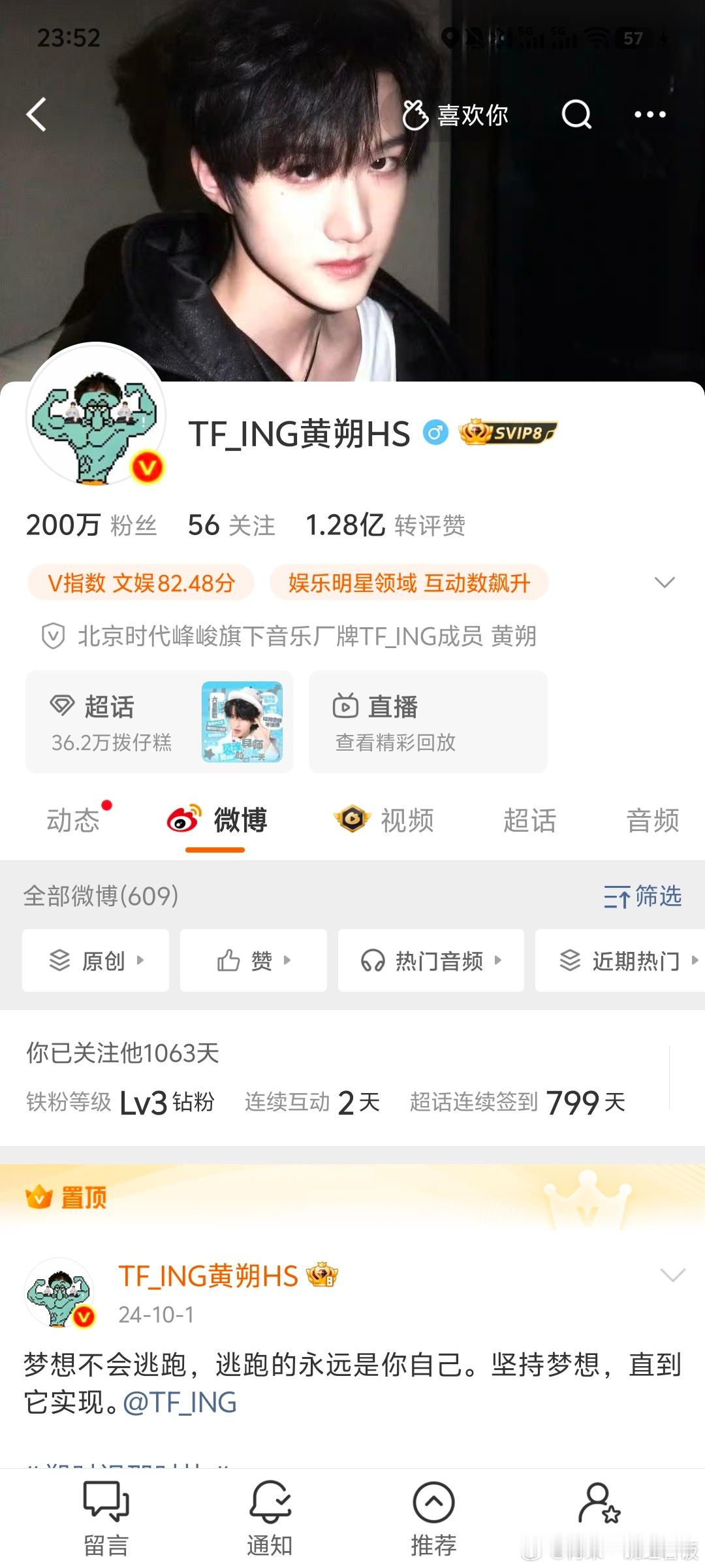 43万到200万我们一起走过1062天