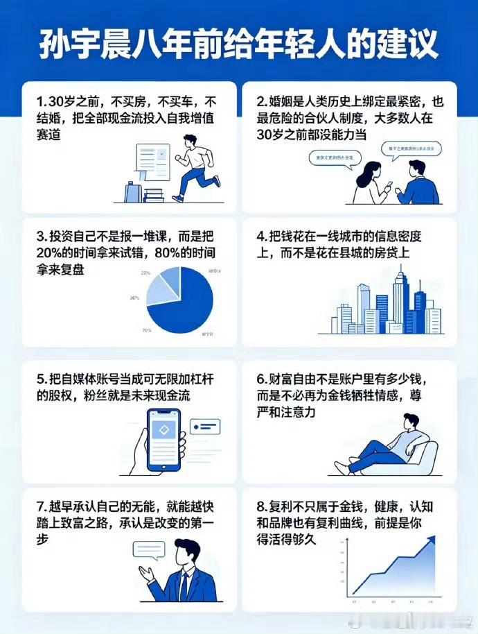 孙宇晨八年前给年轻人的建议。
