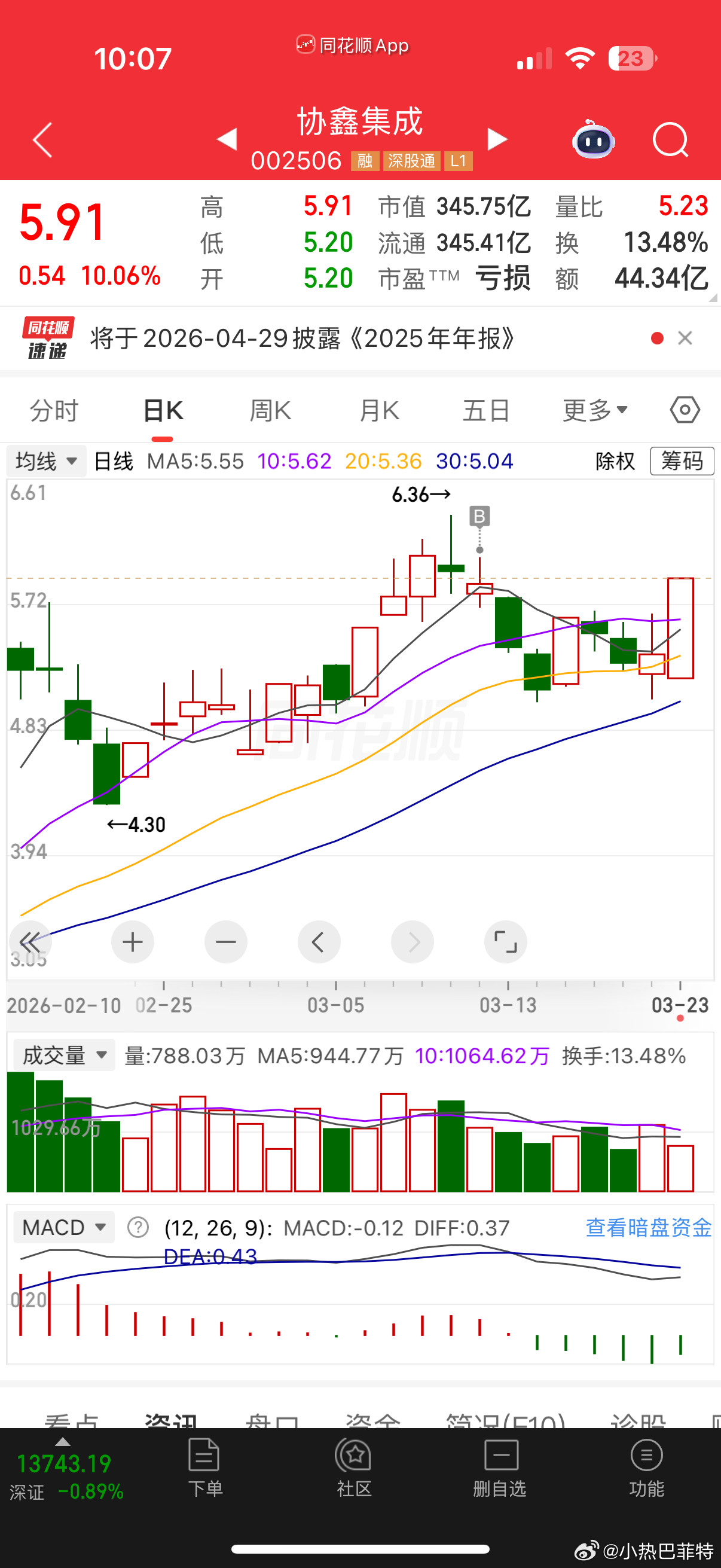 $协鑫集成sz002506$大单秒板，继续持股待涨，光伏是刚需，也是预期！油