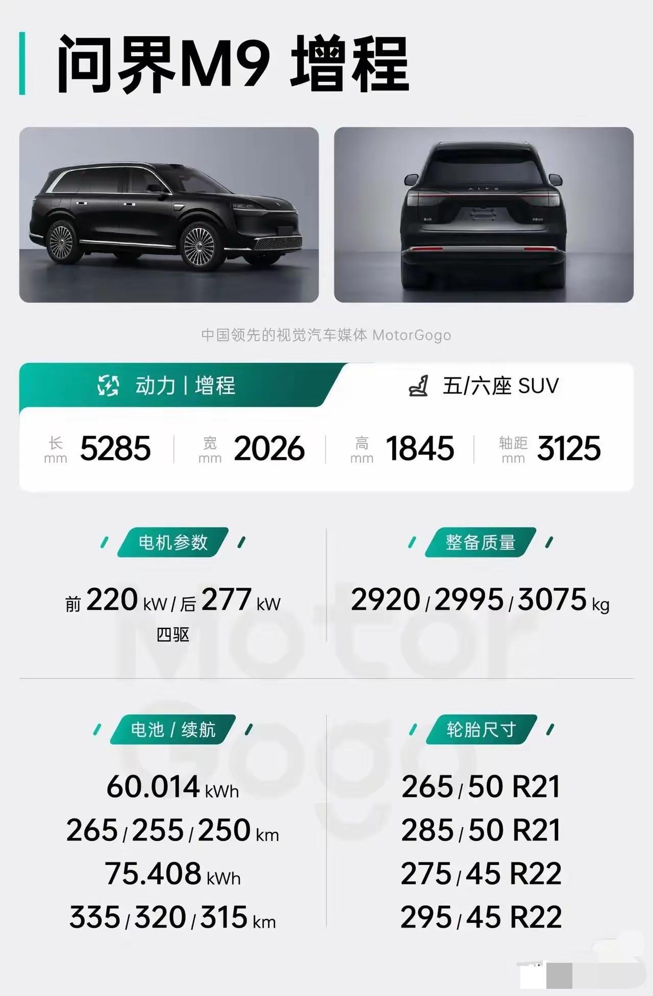 新款问界M9已经在工信部备案比起前代，电机由前165KW+后200KW