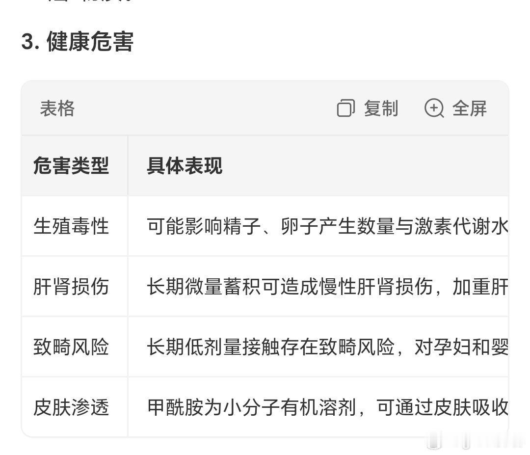 很多婴幼儿血液中检出甲酰胺我回忆了一下我家孩子小时候。那时候还没有纸尿裤，普遍用