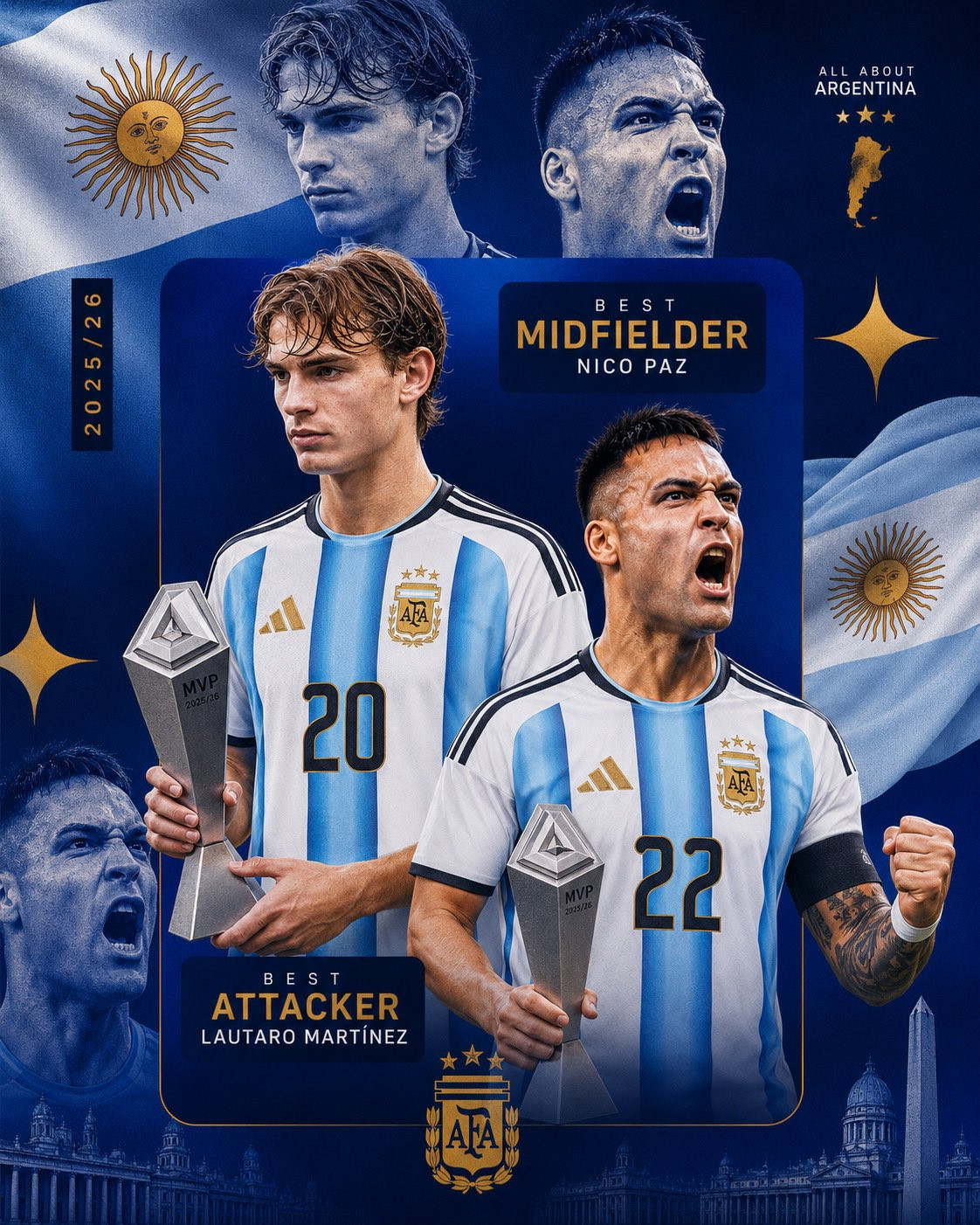 🇦🇷意甲25/26赛季最佳中场~帕斯🇦🇷意甲25/26赛季最佳前锋~劳塔