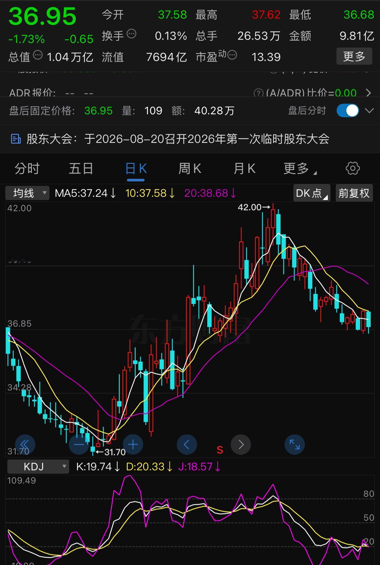 中国人寿，一万多亿的盘子，每天成交几个亿，换手率不到0.2％，这是半年净利13