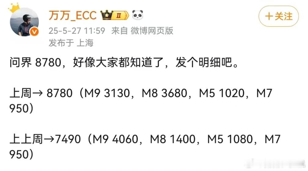 问界m8就这样的销量，上牌率请问还有谁，这不是妥妥的第一吗[滑稽笑][笑而不