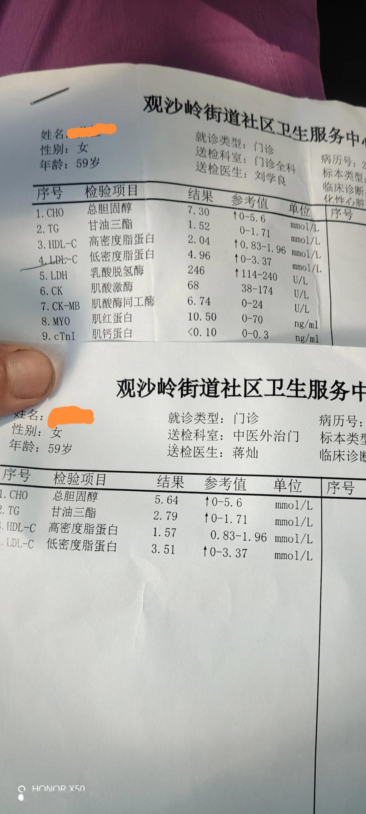 我71年的，54岁了，没有高血压，没有高血糖，没有任何基础病，就是血脂稍高！去