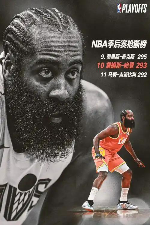 哈登谈骑士新赛季目标骑士媒体日，哈登谈到续约骑士前的选择，以及新赛季目标，说了