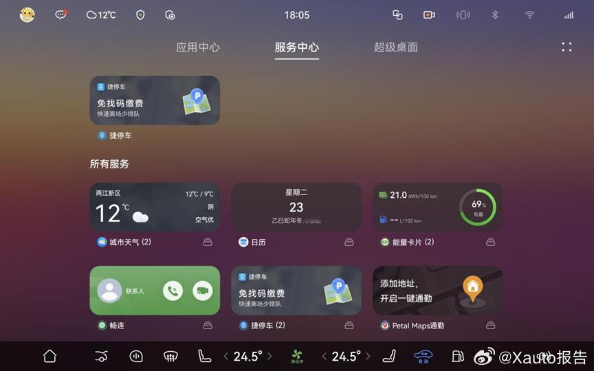 问界全系车型迎来OTA重磅升级问界M8智慧出行体验再提升新春将至，问界全系车型