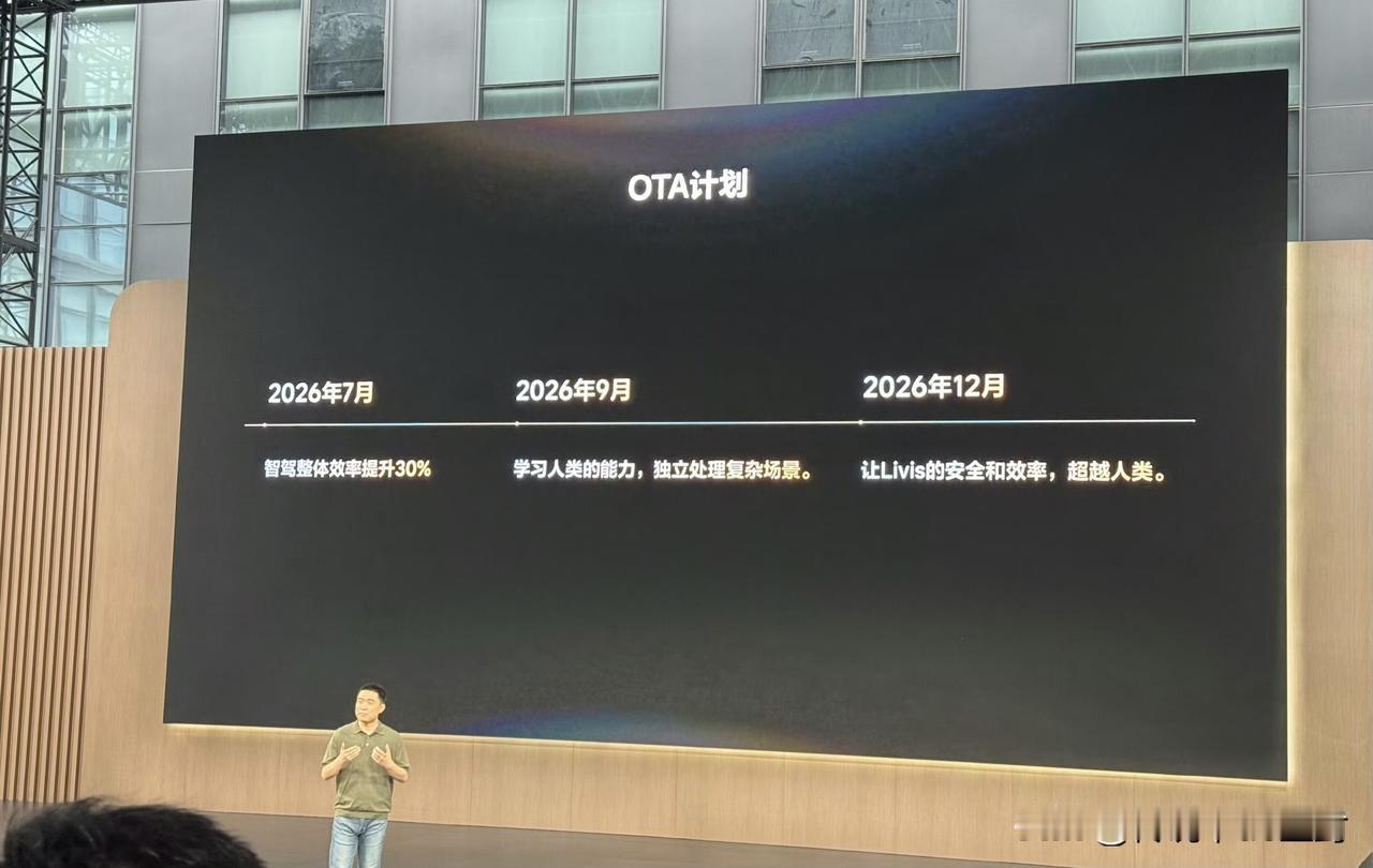 理想汽车今年的OTA计划。看起来有点激进啊，12月份就要让Livis的安全和