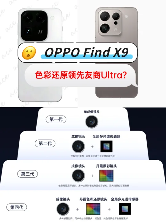 OPPO摊牌了，Find X9这项技术干翻友商Ultra