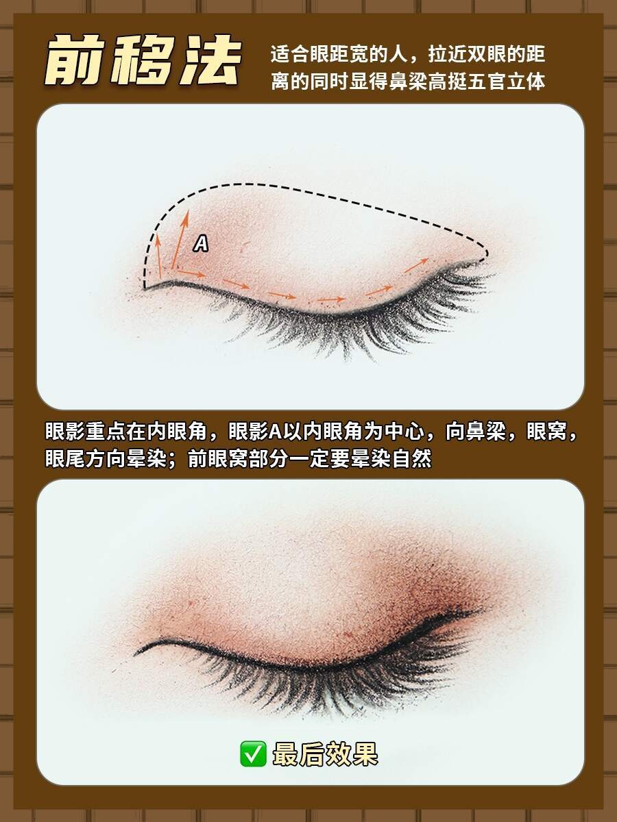 6种眼影画法🔥毛戈平化妆学校晕染公式❗夏一秒上妆