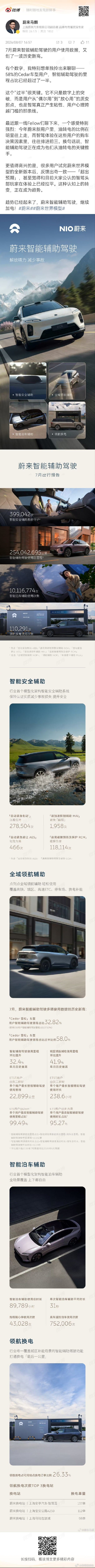 2026 年，最让我意外的车企就是蔚来。前几年，蔚来的智驾说一句“非常...