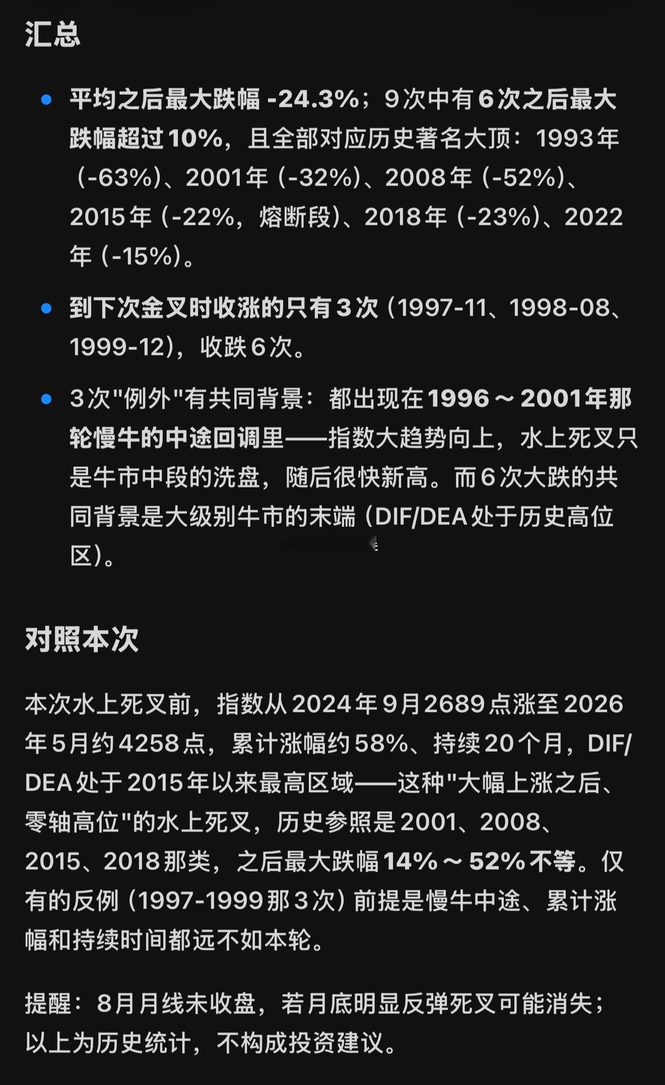 半夜睡不着觉，进行了一次深度复盘…md，好好睡觉不行吗？！非得胡b折腾，这一复