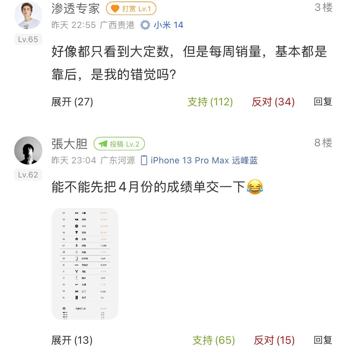 未公布而已，别瞎猜了。​​​