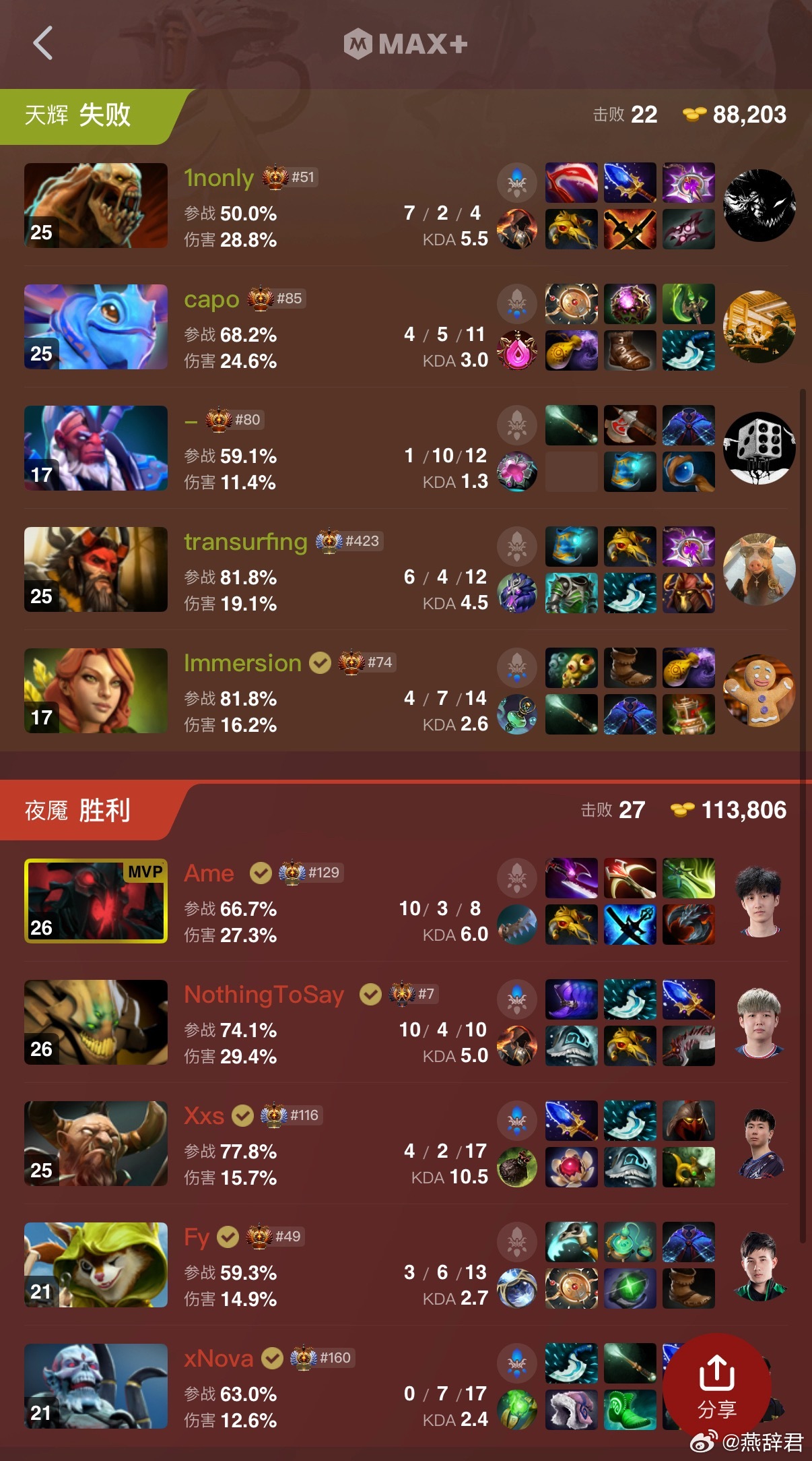XG第一局拿下，感觉这版本和去年TI好像，有感觉么dota2