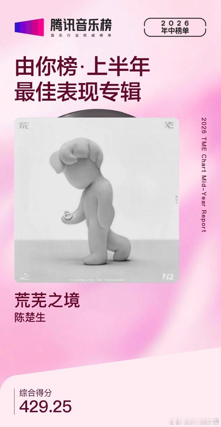 陈楚生上半年最佳表现歌手好的音乐从来不靠喧哗，而是一次次被听见、被收藏、被认可。